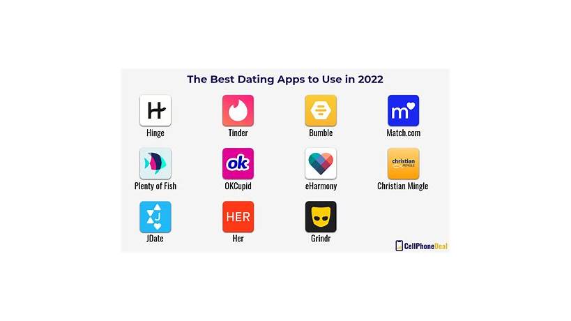 Are dating apps legit reddit